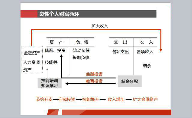 北秋悲 第3页