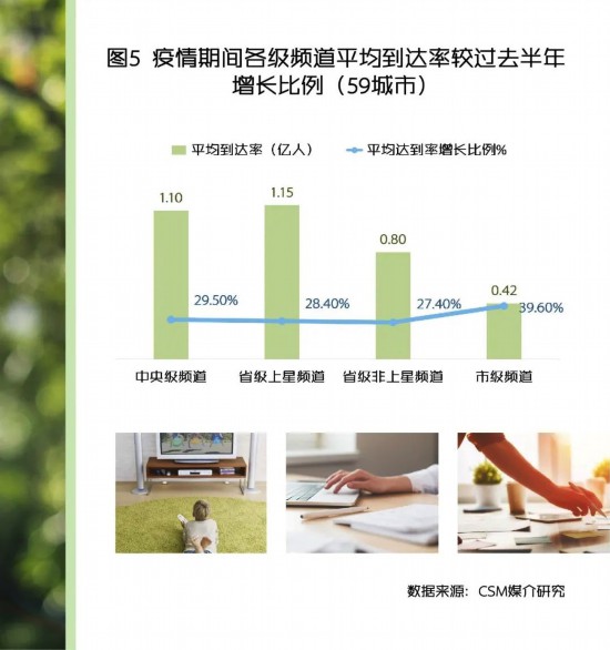日暮迟 第4页