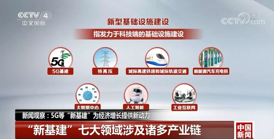 新媒体娱乐，提升观众与内容粘性的策略