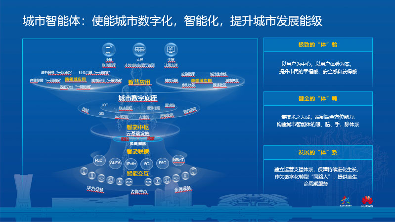 智慧城市与文化娱乐业融合新模式探索