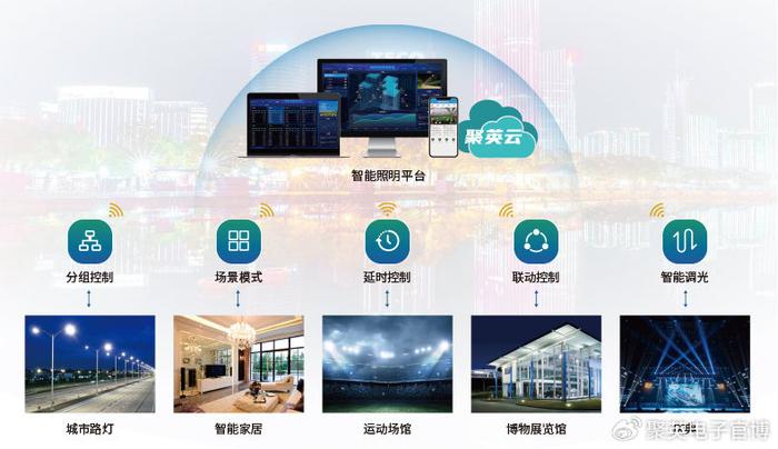 智慧城市推动文化娱乐内容个性化设计的力量