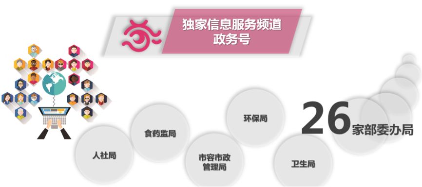 新媒体平台打造观众内容消费闭环生态的策略探究