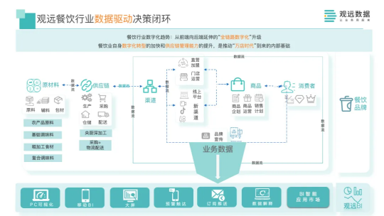 翰泽 第3页