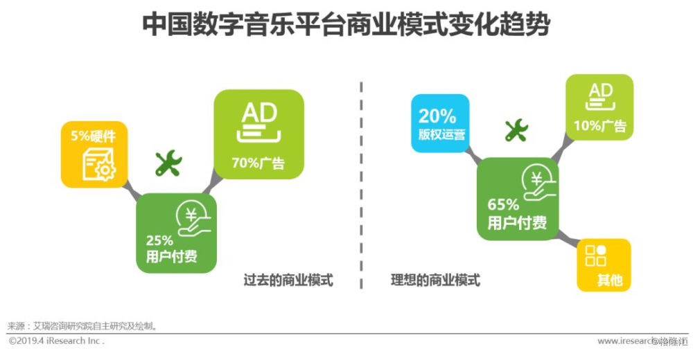 千秋锁 第3页
