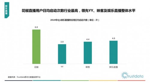 数字娱乐内容创新及市场需求深度解析