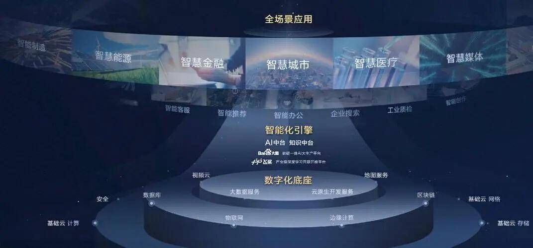 数字科技助力娱乐体验升级，高效便捷的新时代来临