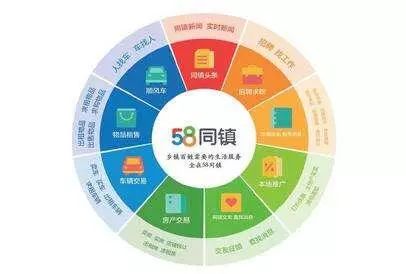 数字娱乐内容实现社会价值最大化的策略探讨