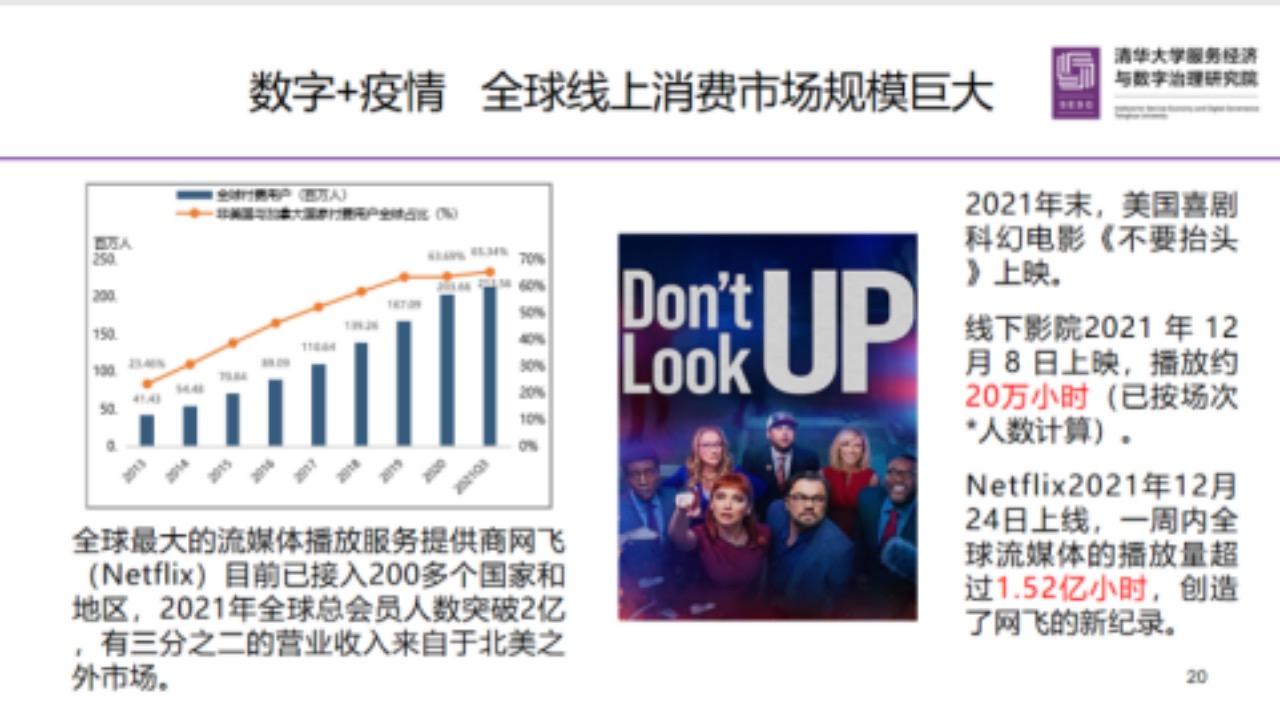 数字化助力娱乐内容全球化竞争力提升