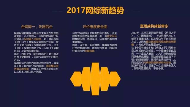 即时播客节目，引领娱乐新潮流，快速传播引领未来