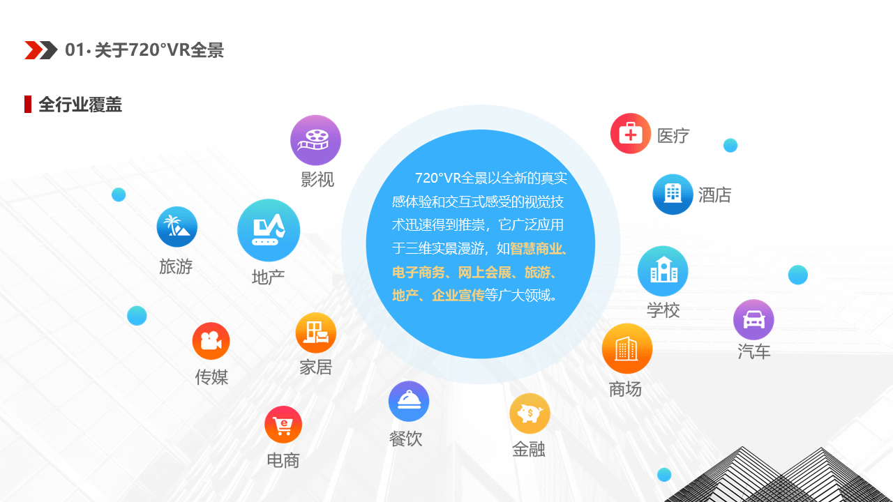 虚拟现实技术助力在线教育与文化体验革新
