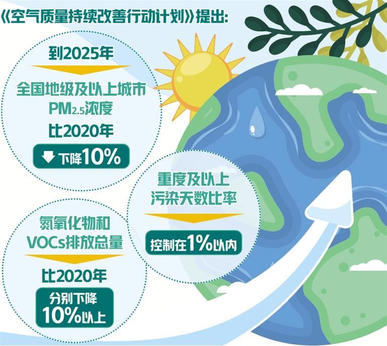 许清酒 第3页
