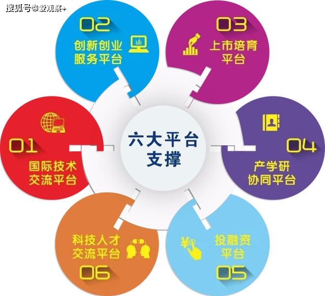 温如言 第3页