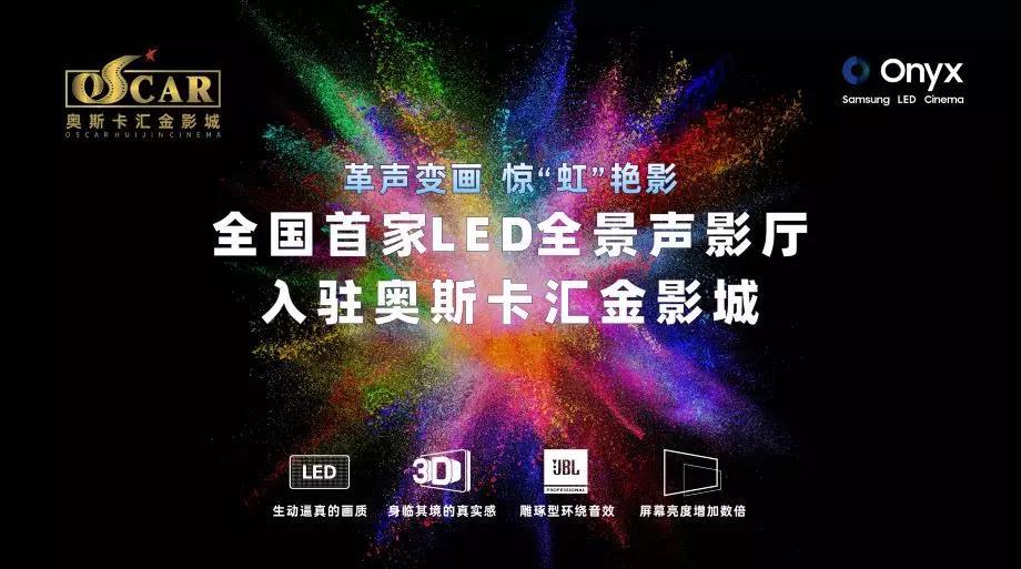 未来电影技术革新，观众全新体验的时代来临