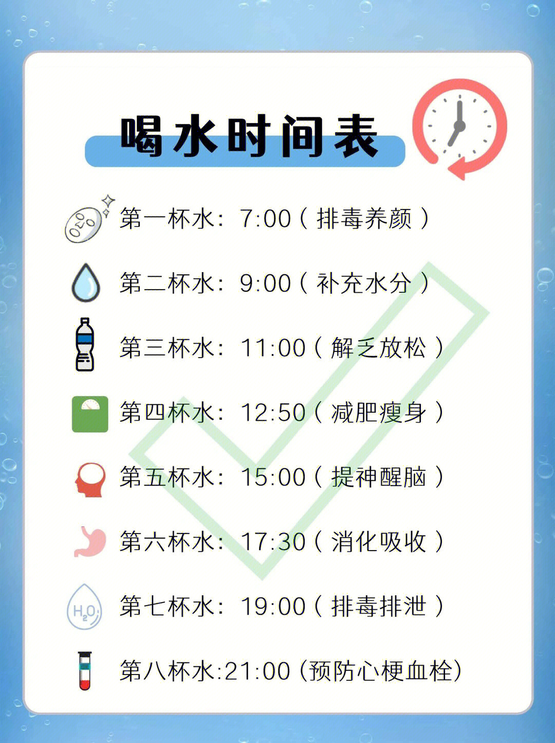 每日饮水八杯的科学依据与健康效益探讨