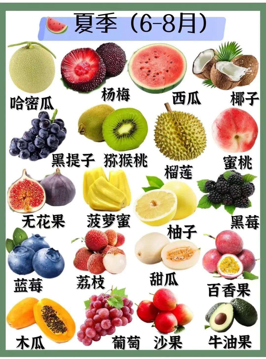 季节养生秘诀，不同季节如何选择最佳水果养生之道