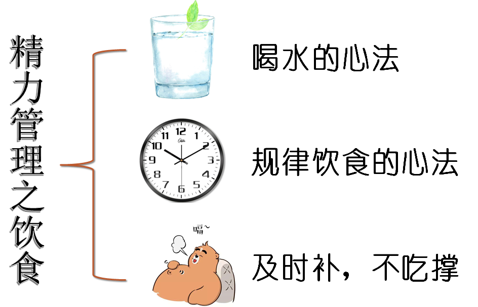 正确饮食提升工作效率与专注力秘籍