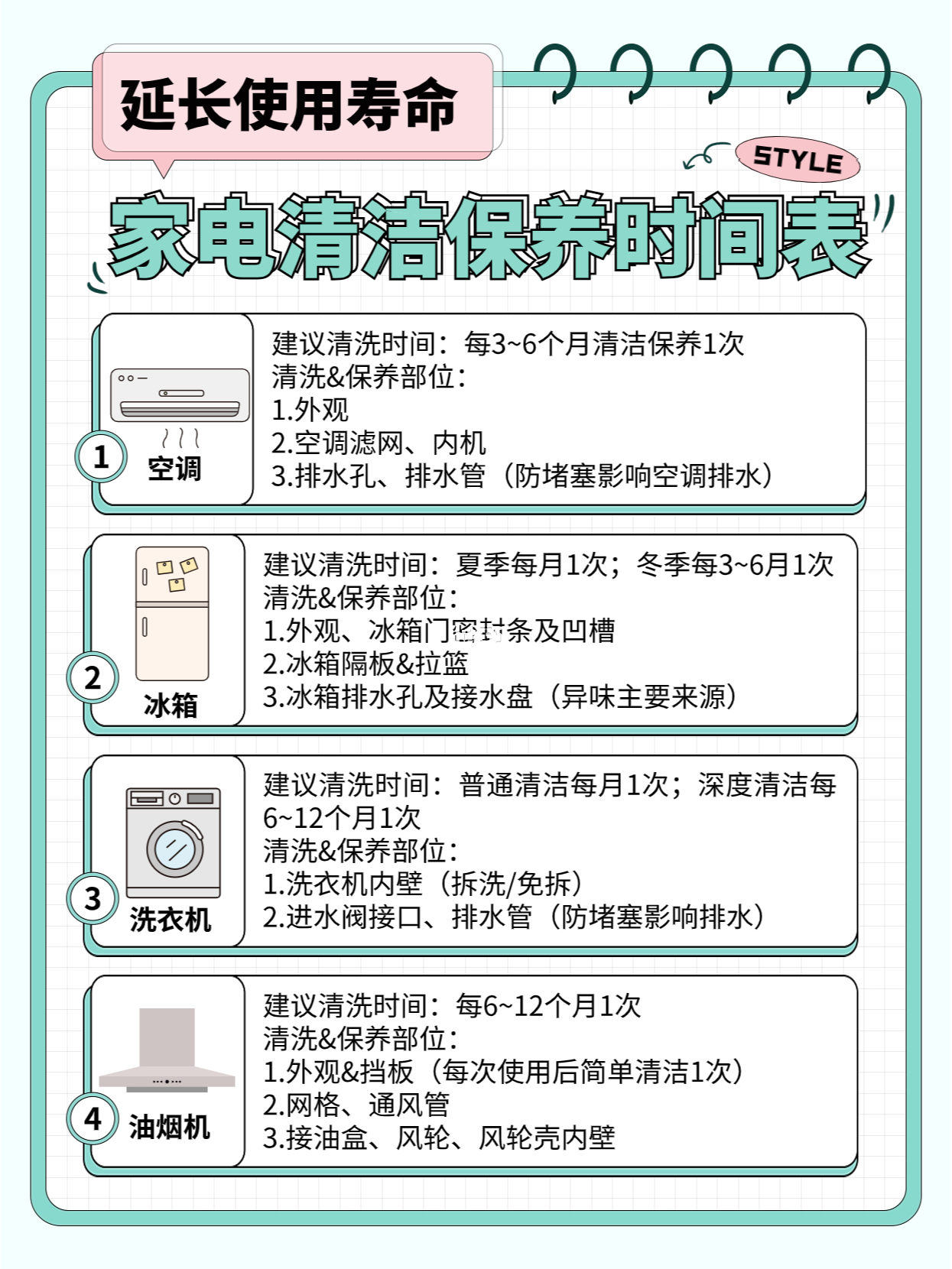 家庭电器节能保养全攻略