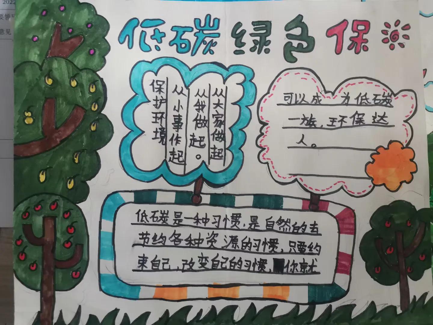 从细节出发，实现家庭节能环保