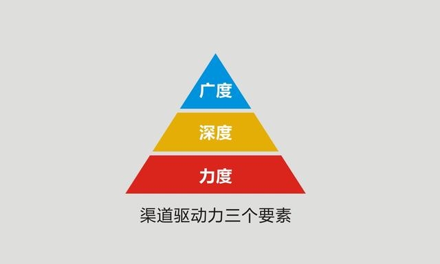 琼华 第3页