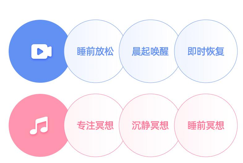 放松时光，舒缓工作压力，重拾生活平衡