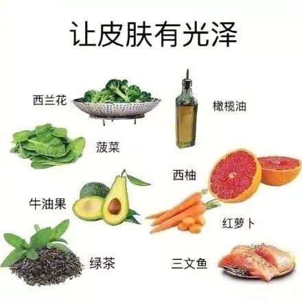 养生食谱，解决便秘问题的秘诀之道