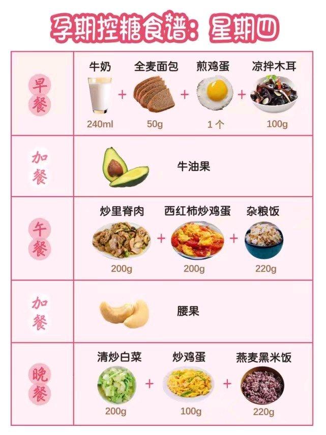 养生食谱，助你维持健康血糖水平