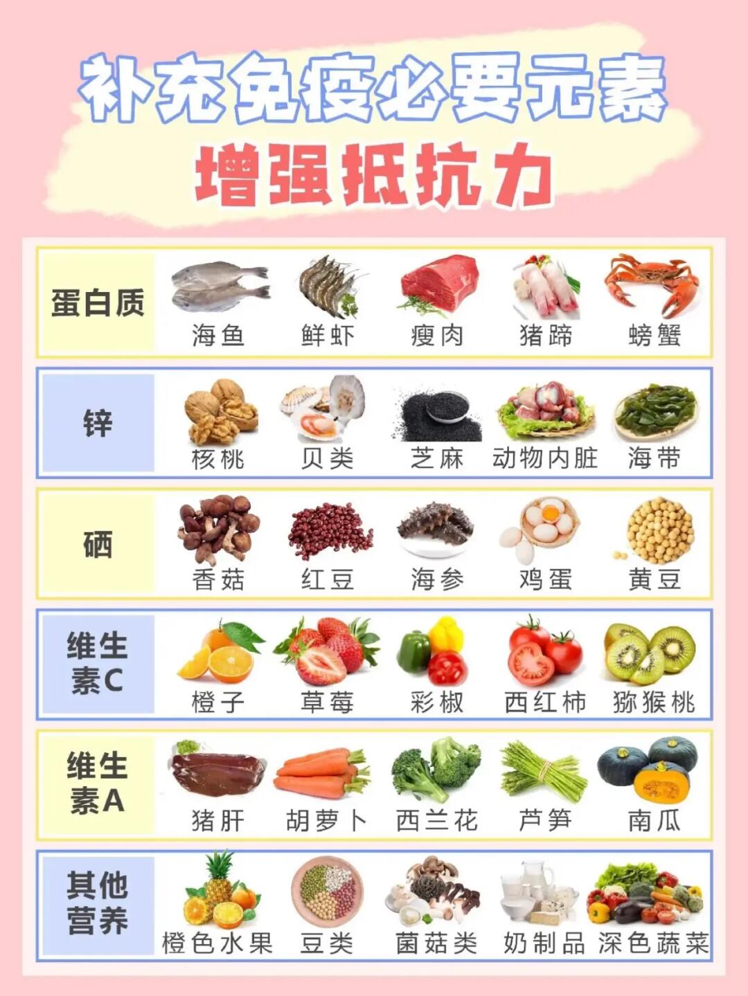 如何通过饮食增强身体抗寒力