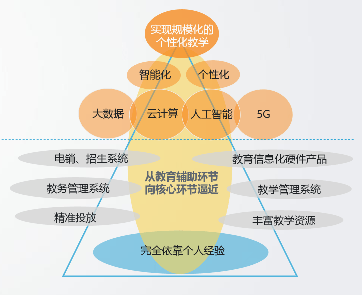 文化星河 第15页