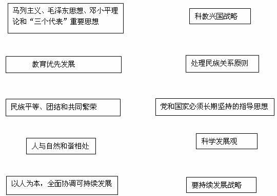 教育公平助力社会整体素质飞跃提升
