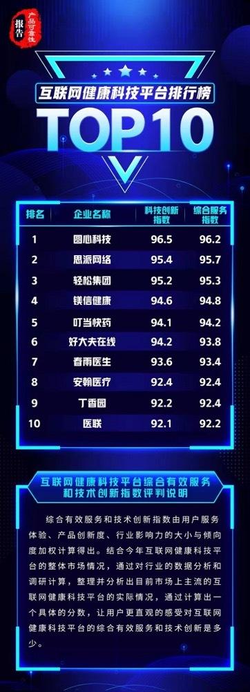 染霜花 第2页