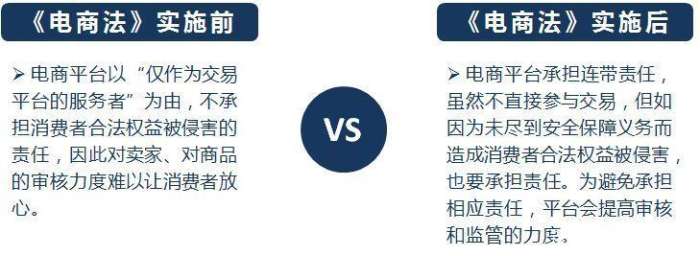 警惕虚假电商平台的风险与识别策略