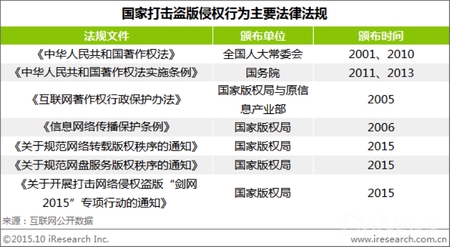 灵雨 第2页