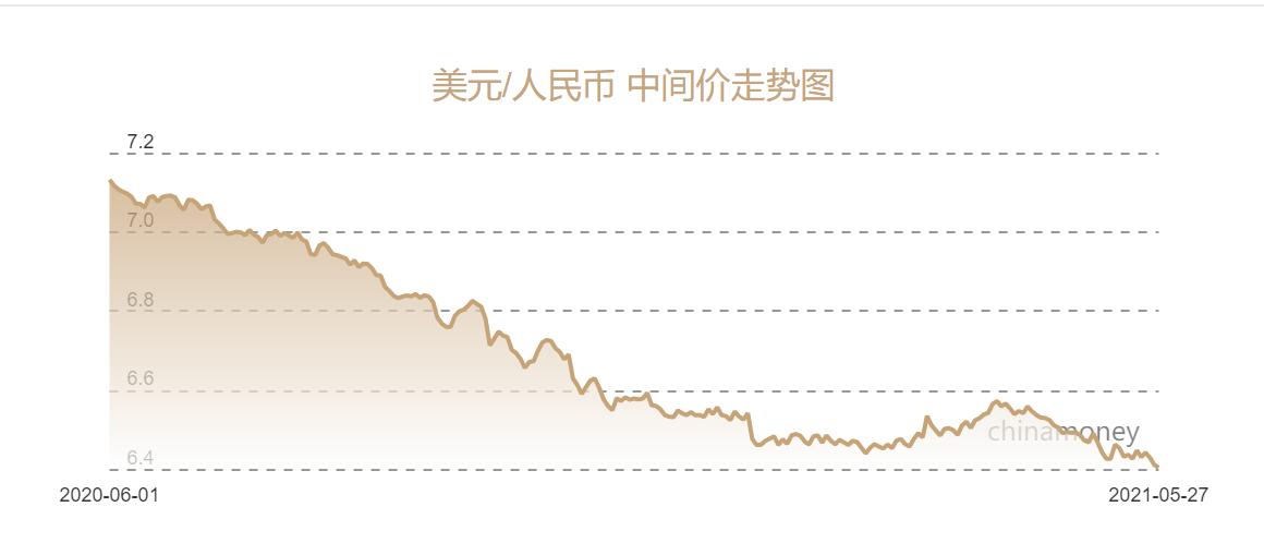 沧古烟